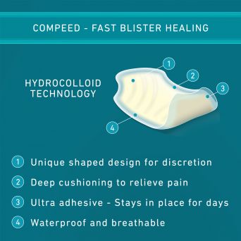 Compeed High Heel Blister