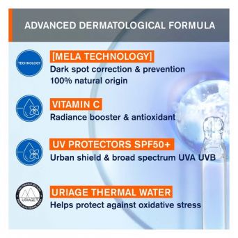 Infographic highlighting advanced dermatological formula of Uriage Depiderm: Mela Technology for dark spot correction, Vitamin C antioxidant, SPF50+ UV protection, and Uriage thermal water