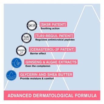 Infographic of Uriage Roséliane Anti-Redness Cream formula featuring SK5R, TLR2-Regul, Cerasterol-2F, ginseng, algae, glycerin, and shea butter
