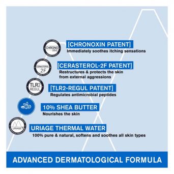Uriage Xemose Cream 400ml enriched with Cerasterol-2F, TLR2-Regul, and Uriage Thermal Water – triple action formula to restore skin barrier, calm irritation, and deeply hydrate very dry, itchy skin