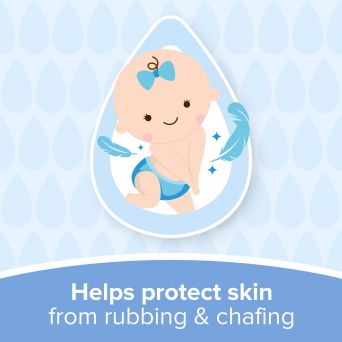 Johnson's Baby Powder, 200gr