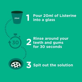 Listerine Mouthwash, Fresh Burst, 250ml