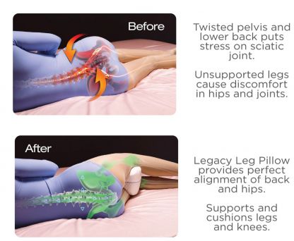 Contour Leg Pillow White 29-450R