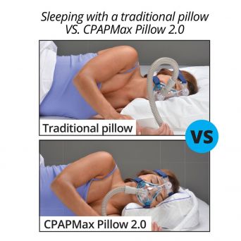 Contour CPAP Max 2.0 Pillow 15-551R