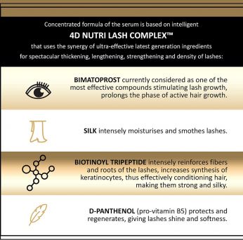 Christian Laurent Art Lash Serum