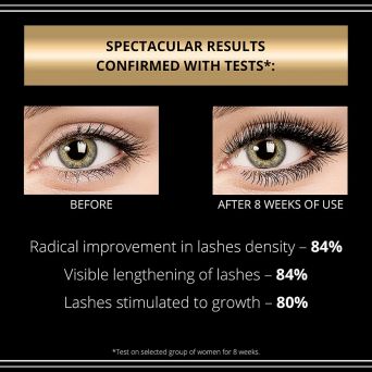 Christian Laurent Art Lash Serum